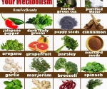 food-speed-up-metabolism